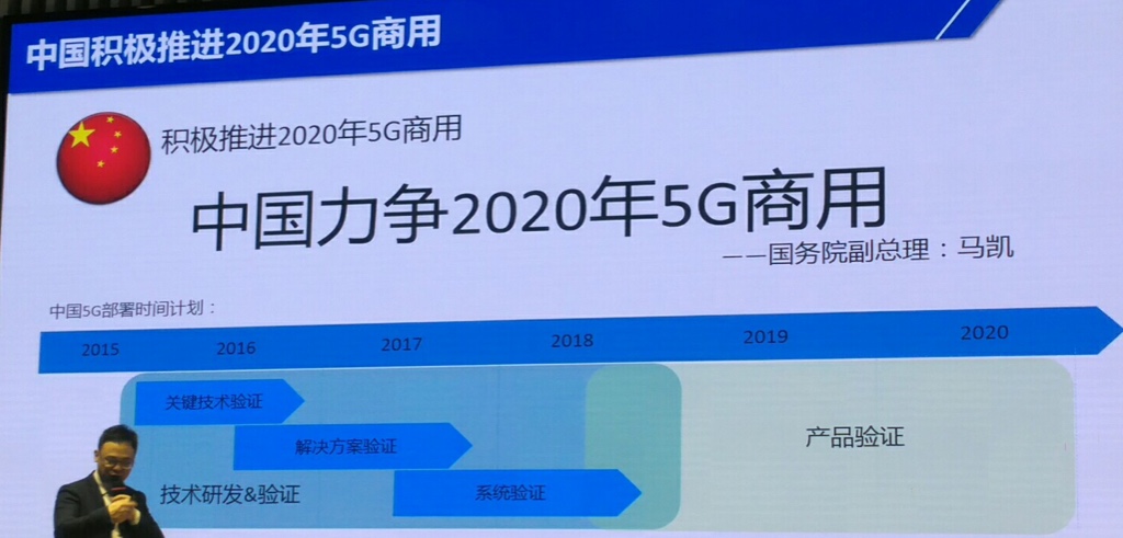 5g_china_2020_use