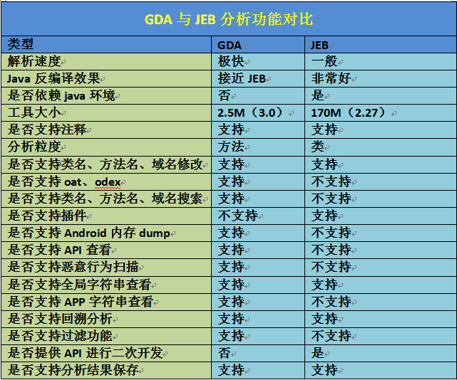 gda_vs_jeb