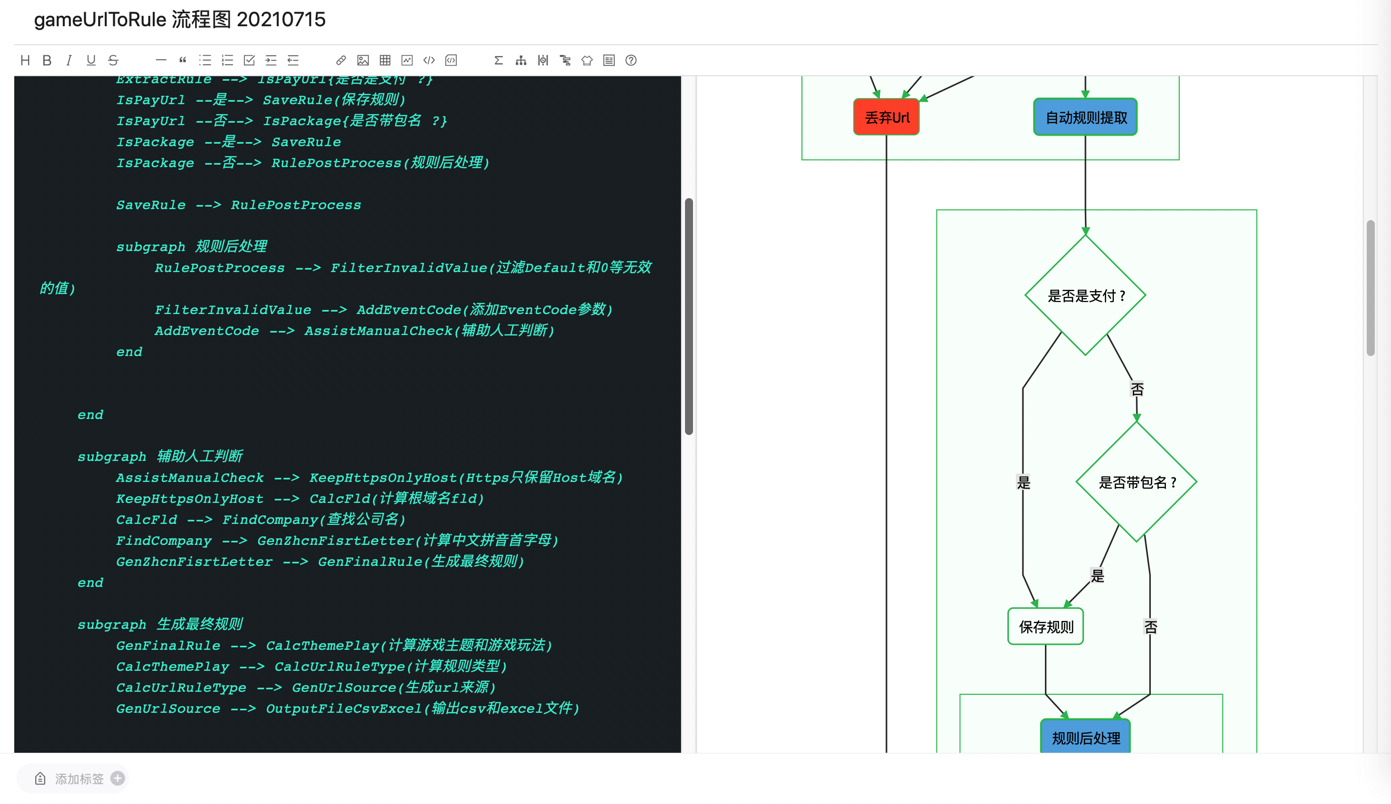 mermaid_gameurltorule_evernote_2