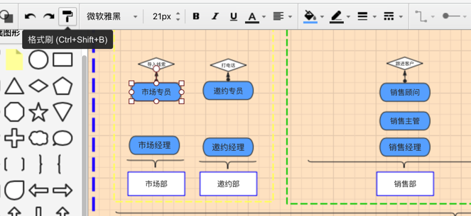 processon_car_customer_format_brush