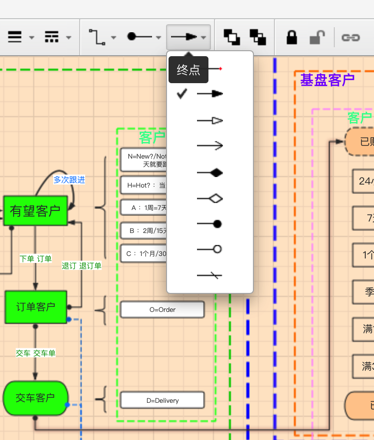 processon_car_customer_line_end_type