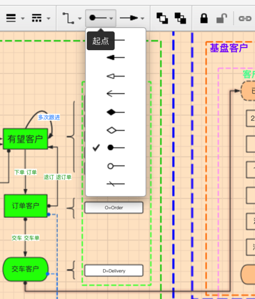 processon_car_customer_line_start_type