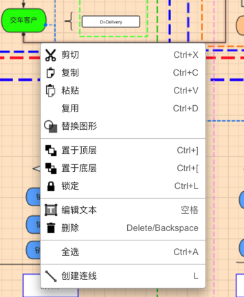 processon_car_customer_obj_edit