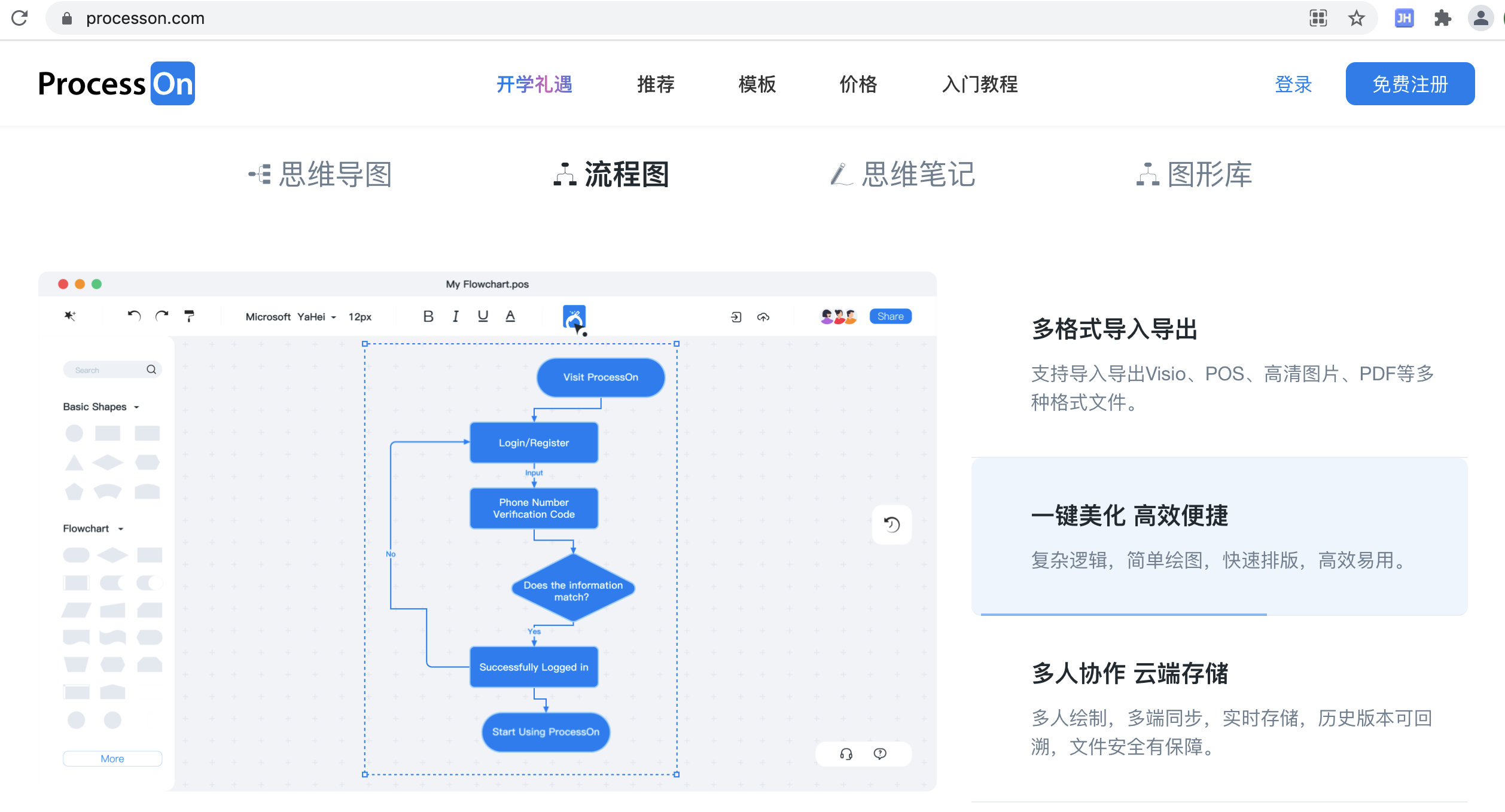 processon_flow_chart