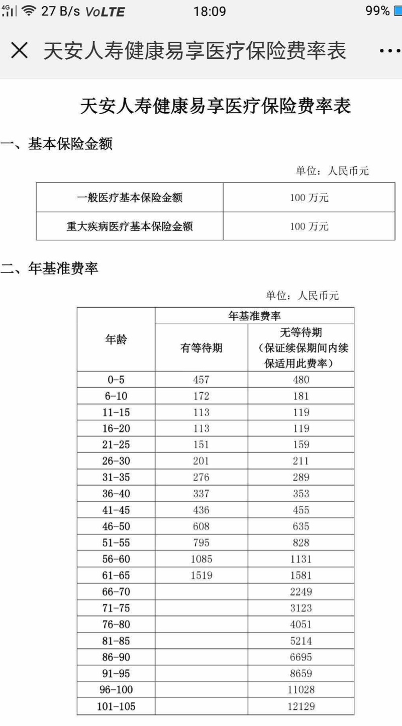 tianan_life_medical_fee_list