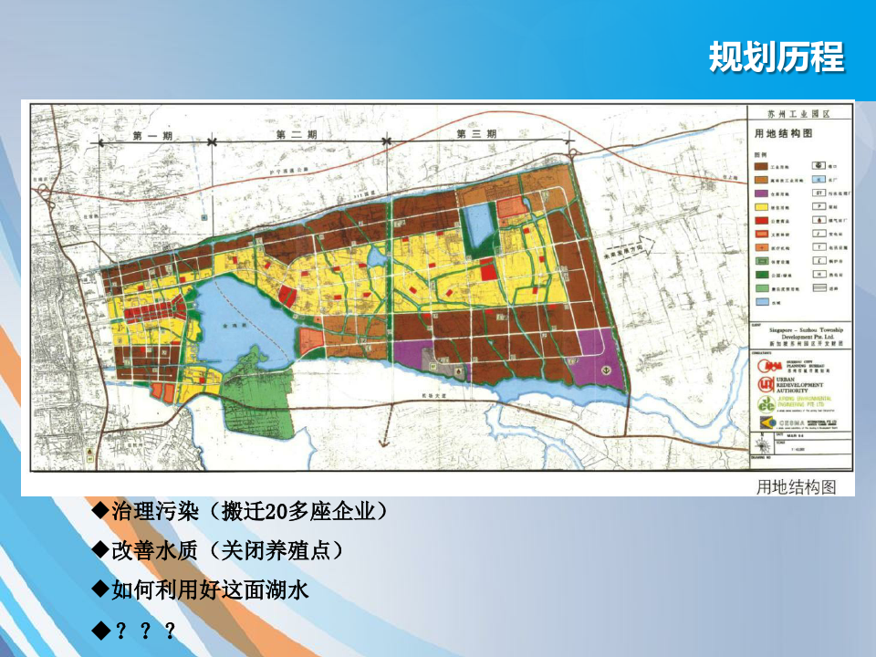 sip_jinji_lake_dushu_lake_plan_16