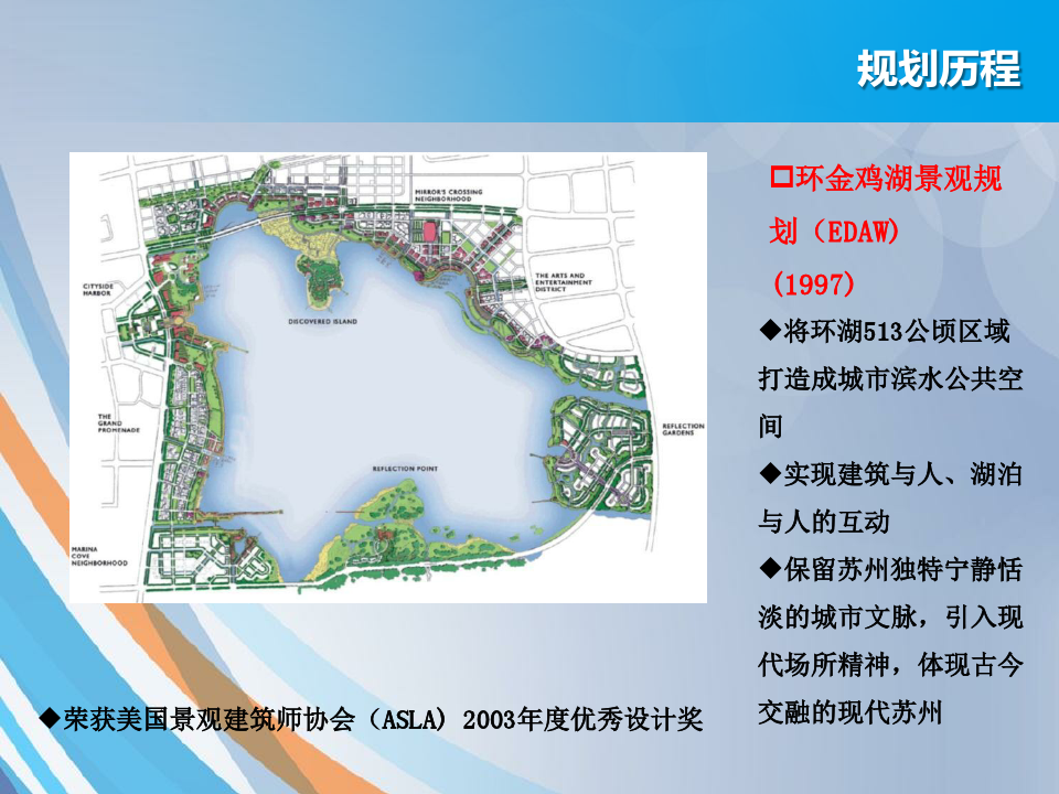 sip_jinji_lake_dushu_lake_plan_17