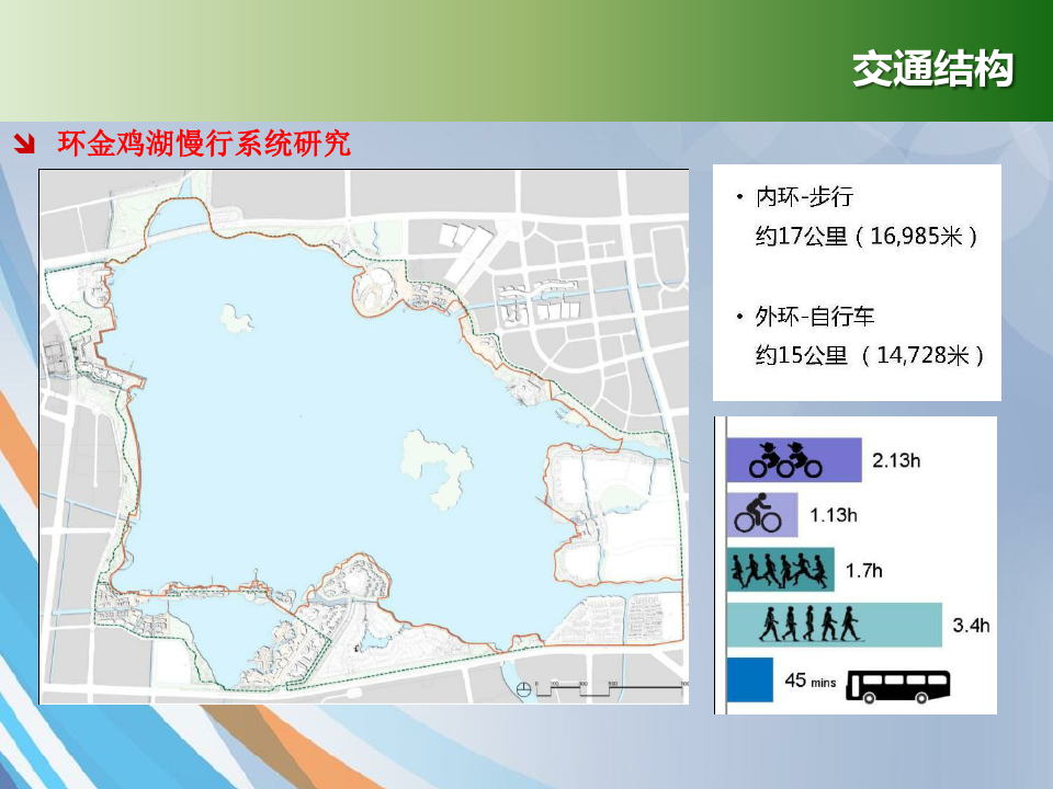 sip_jinji_lake_dushu_lake_plan_31