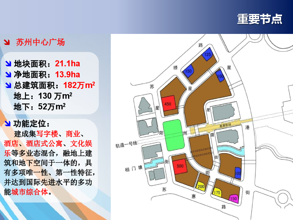 sip_jinji_lake_dushu_lake_plan_59