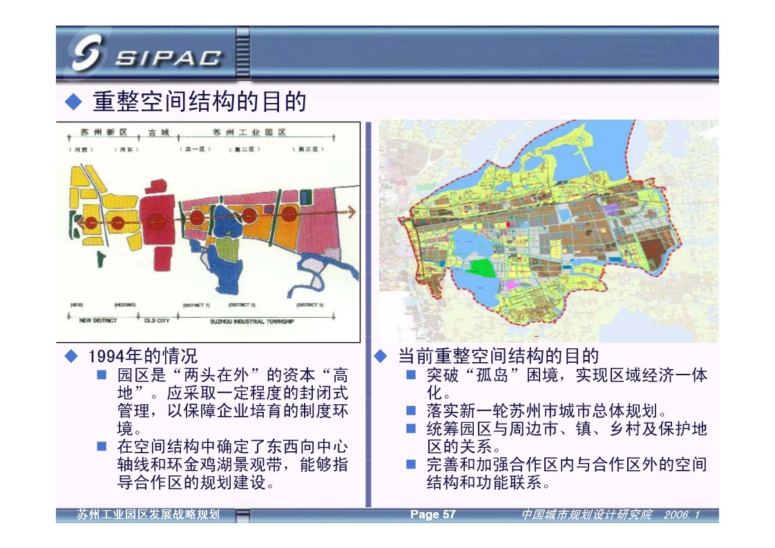 suzhou_new_city_plan_9