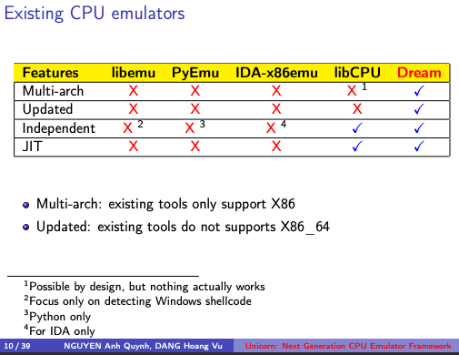 existing_cpu_emulator