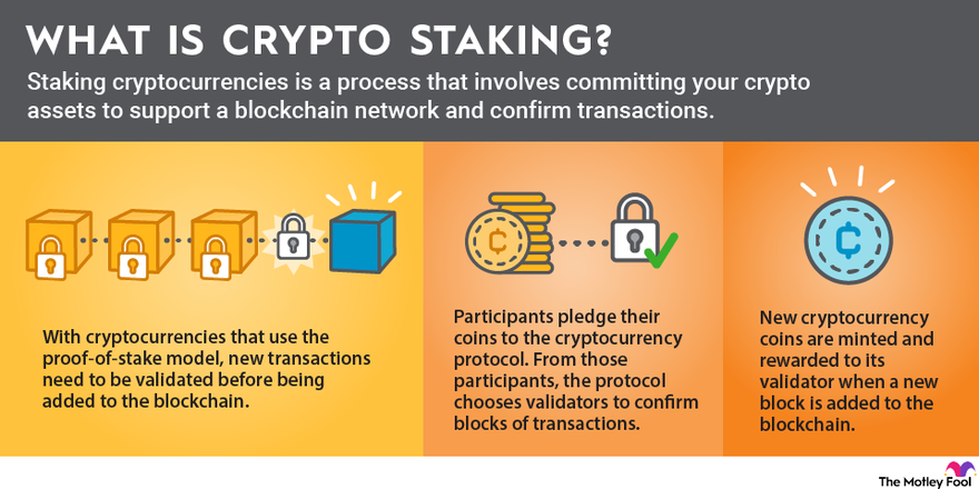 crypto_staking