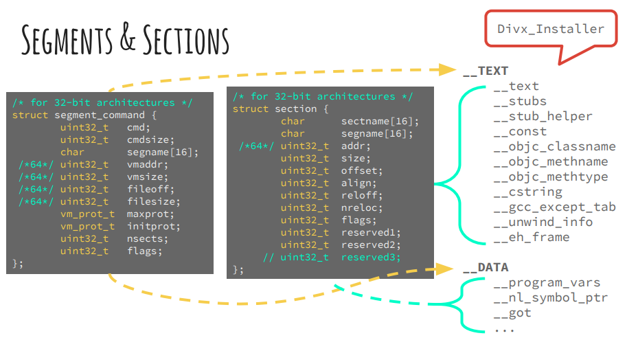 macho_segments_sections