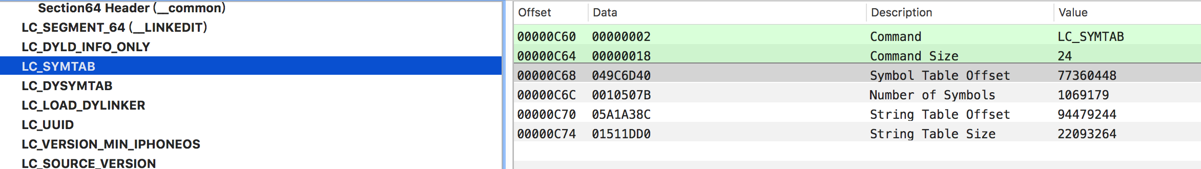 machoview_lc_symtab_example