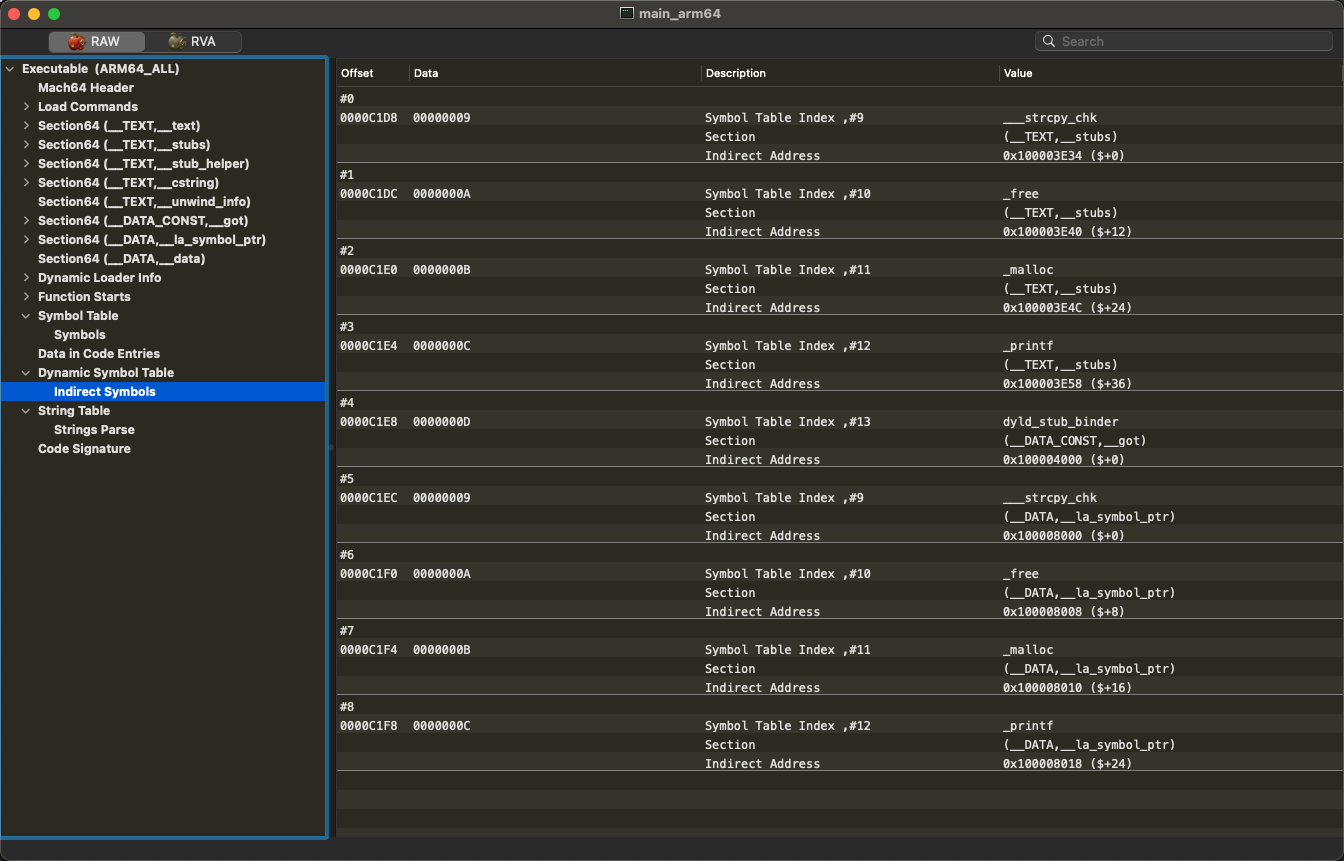 machoview_main_dynamic_symbol_table_indirect_symbols