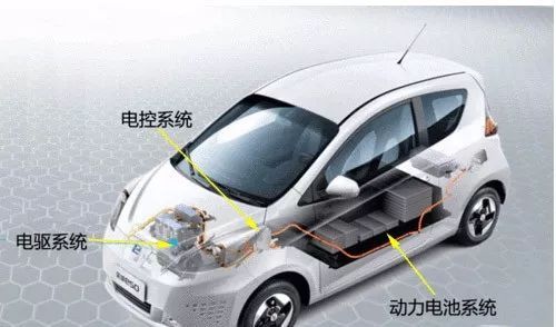 electric_car_three_part