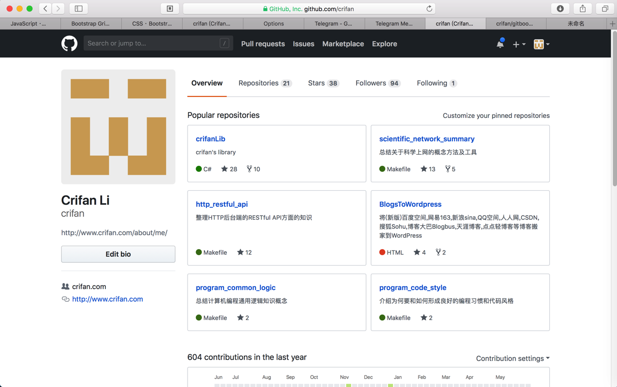 crifan的github首页