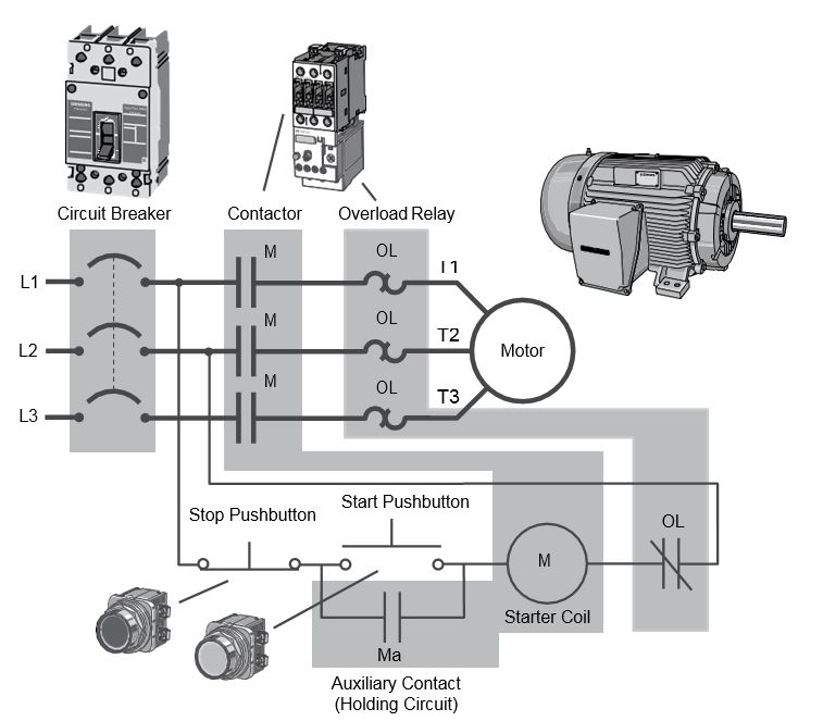 electric_theory_of_plc_system