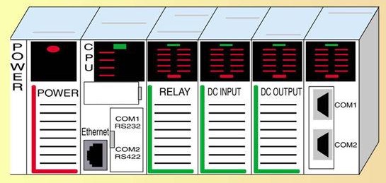 plc_with_others_typical_structure