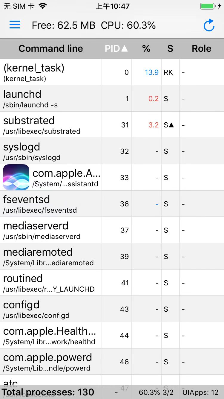 cocoatop_ui_process_list