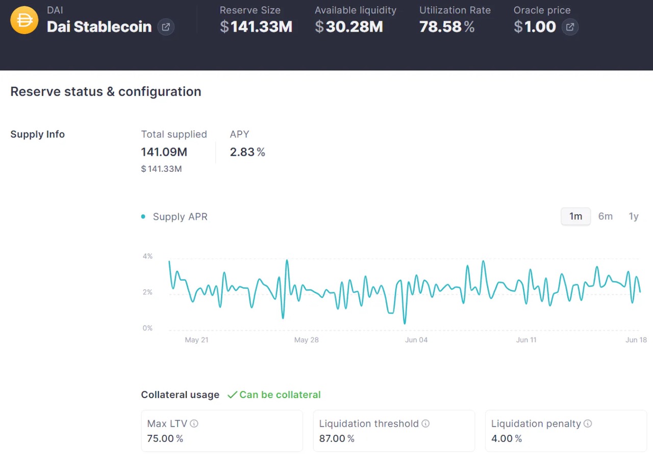 dai_stablecoin_status