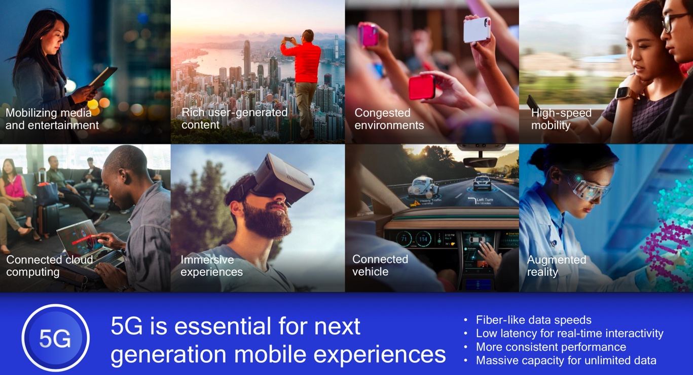 5g_essential_of_next_mobile