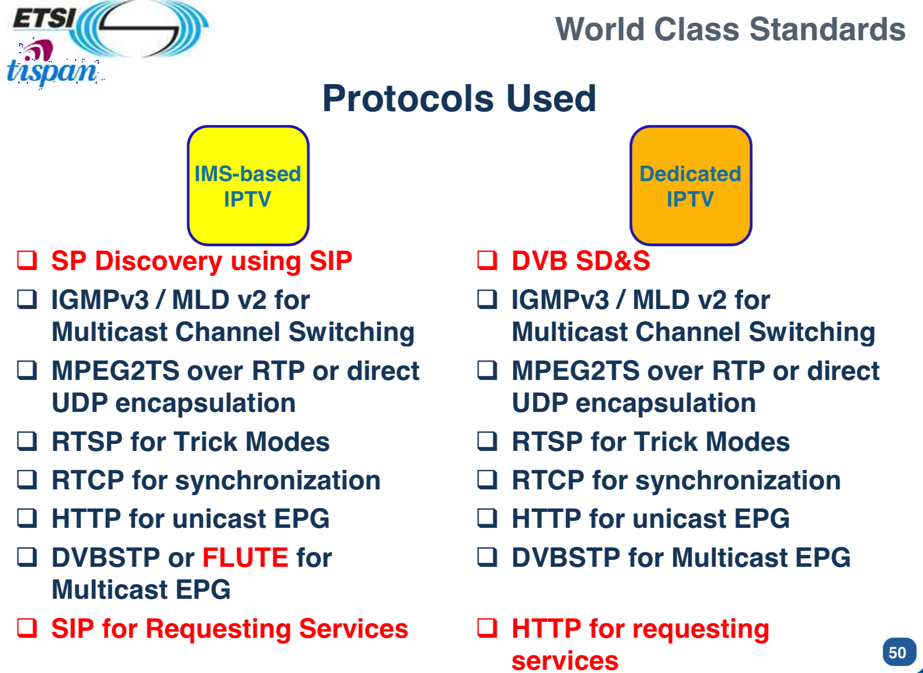 iptv_ims_dedicated_protocol