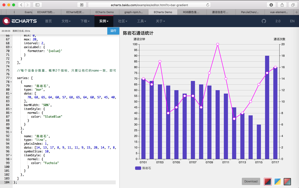 echarts_demo_bar_call