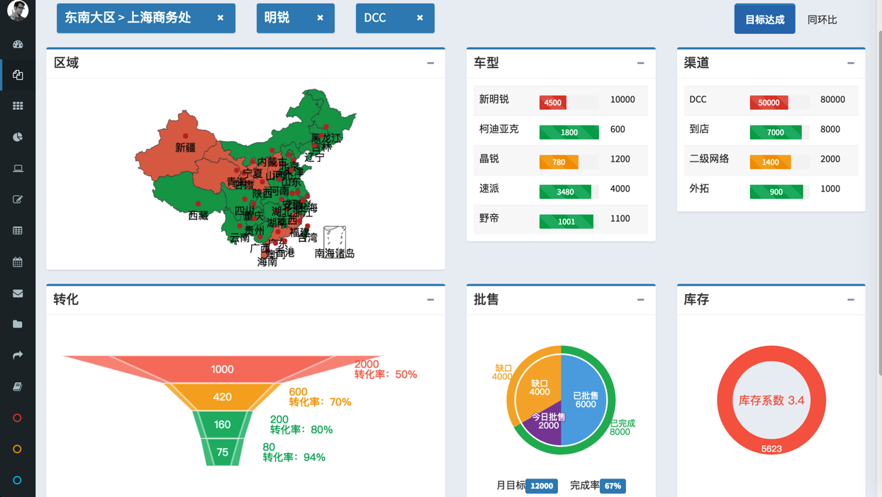 echarts_reactjs_main_report