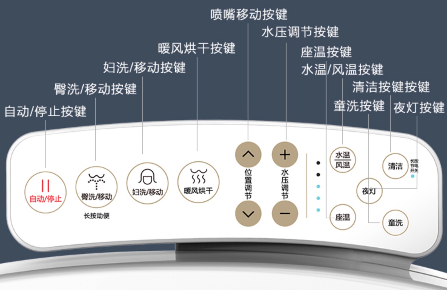 cover_typical_control_panel