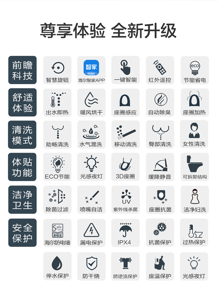 function_list_haier_v6_5229u1