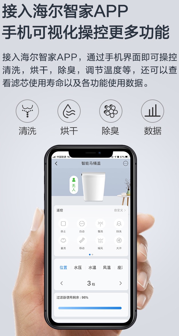 haier_app_visual_control_cover