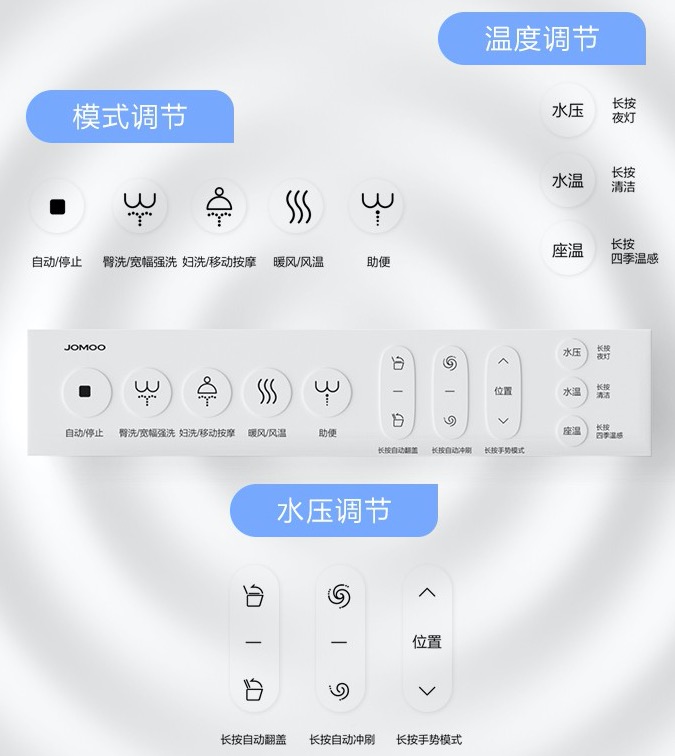 jomoo_wireless_control_panel_cover