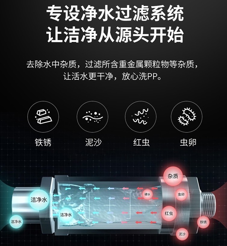 purify_water_system