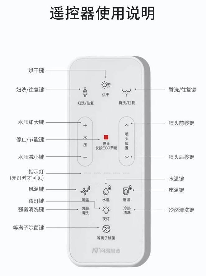 wireless_control_panel